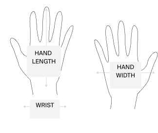 size image