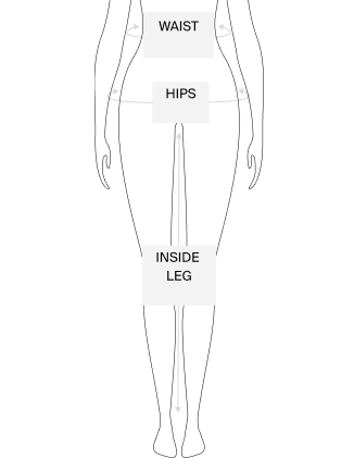 size image