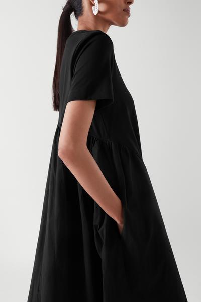 Parachute Skater Dress パラシュートスケーターワンピース Cos コス 公式オンラインストア Parachute Skater Dress パラシュートスケーターワンピース Cos コス 公式オンラインストア